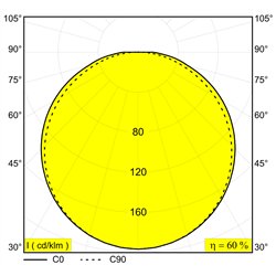 Delta Light SUPERLOOP HC SBL OVAL S Suspension lamp