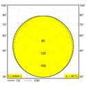 Delta Light SUPERLOOP HC SBL OVAL M Hanglamp