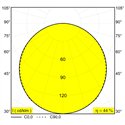 Delta Light SUPERLOOP SLIM IN 90 SBL Hanglamp