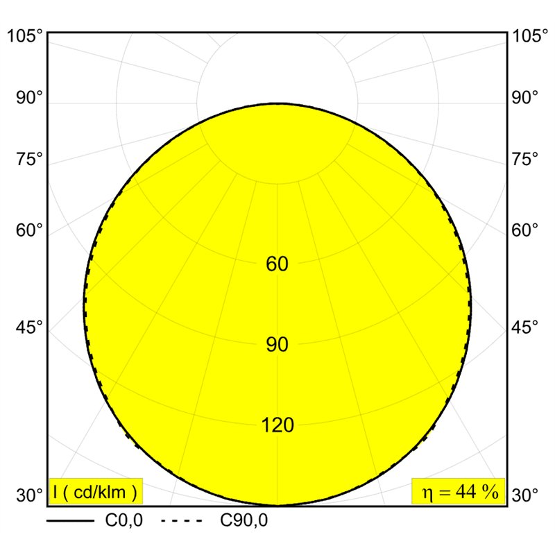 Delta Light SUPERLOOP SLIM IN 90 SBL Hanglamp