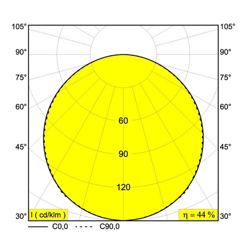 Delta Light SUPERLOOP SLIM DOWN 70 SBL Hanglamp