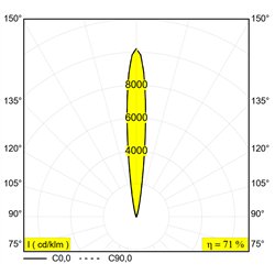 Delta Light Logic 190 R Ok floor lamp