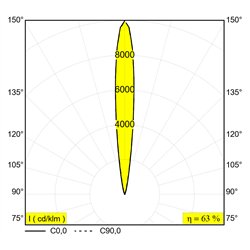 Delta Light Logic 190 R Ok Honeycomb floor lamp