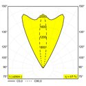 Delta Light Logic 190 R Ok Linear V Grondlamp