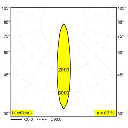 Delta Light Logic 190 R Refl Honeycomb floor lamp