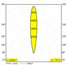 Delta Light Logic Linear 440 floor lamp