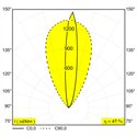 Delta Light Logic Linear 880 Wallgrazer Ag Grondlamp