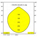 Delta Light Toupe Ac Adm1F Hanglamp
