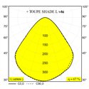 Delta Light Toupe E27 Adm1F Hanglamp