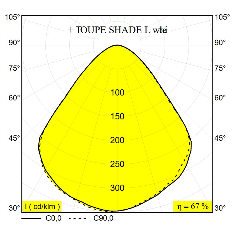 Delta Light Toupe E27 Adm1F Hanglamp