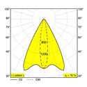 Delta Light Frax M linear V Wandlamp / Vloerlamp