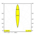 Delta Light Logic Linear On 440 DIM5 Wandlamp / Vloerlamp