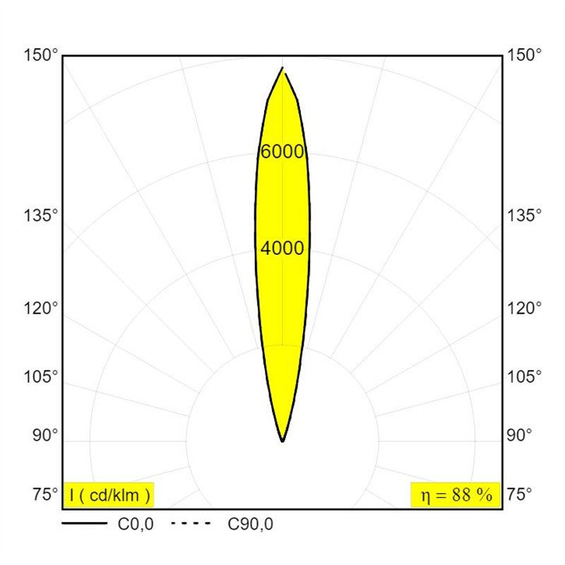 Delta Light Logic Linear On 440 DIM5 Wandlamp / Vloerlamp