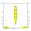 Delta Light Logic Linear On 440 DIM5 Honeycomb Wandlamp / Vloerlamp