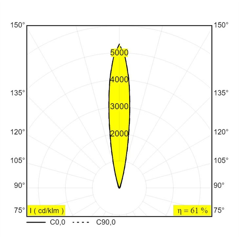 Delta Light Logic Linear On 440 DIM5 Honeycomb Wandlamp / Vloerlamp
