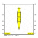 Delta Light Logic Linear On 440 Wall Grazer DIM5 Wandlamp / Vloerlamp