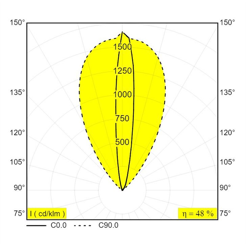 Delta Light Logic Linear On 400 Wall Grazer AG DIM5 Wandlamp / Vloerlamp