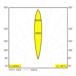 Delta Light Logic Linear On 880 DIM5 Wall lamp / Floor lamp
