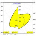 Delta Light Inform Sq P475-9 Down-Up Hanglamp