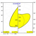 Delta Light Inform Sq P585-9 Down-Up Hanglamp