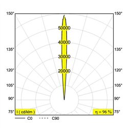 Delta Light LOGIC 60 R A SP 3006 Recessed lamp