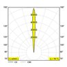 Delta Light LOGIC 60 R A SP 3006 Recessed lamp