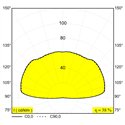 Delta Light OONO F40 Vloerlamp