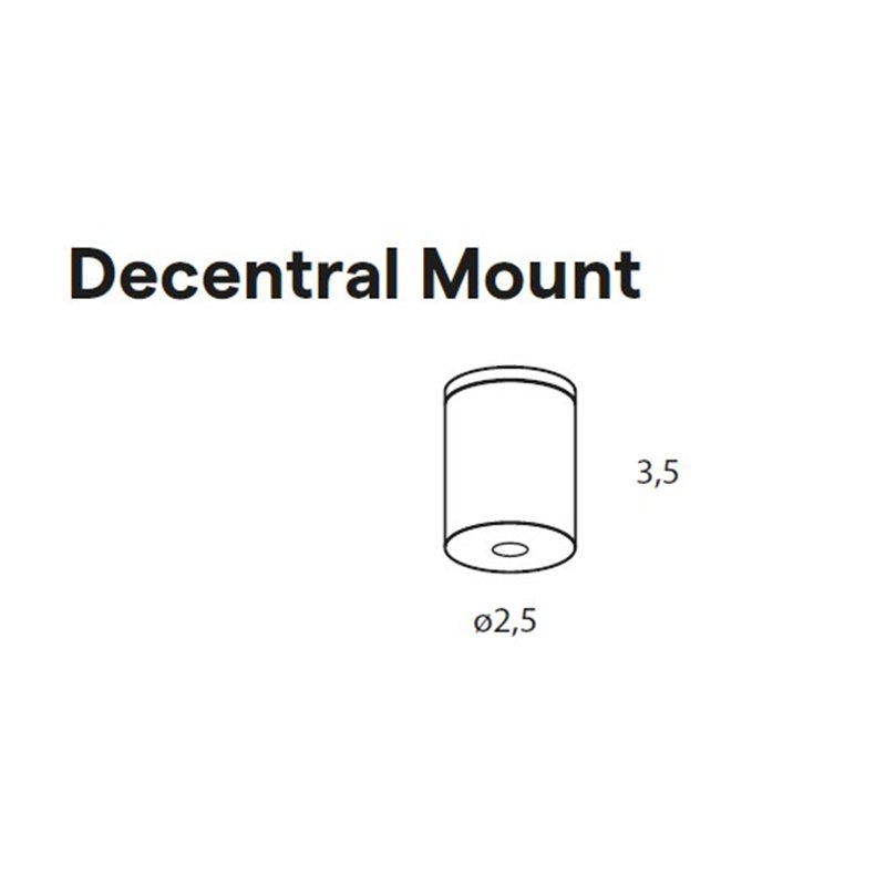 Lumina Decentral Mount