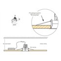 Wever & Ducré Rony Adjust 1.0 LED Inbouwspot