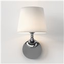 Astro Millie | Wandlamp