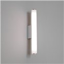 Astro Dio | Wandlamp