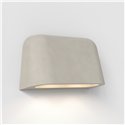 Astro Mast Twin | Wandlamp