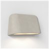 Astro Mast Twin | Wall lamp