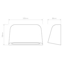Astro Mast Twin | Wall lamp