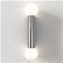 Astro Ortona Twin | Wandlamp